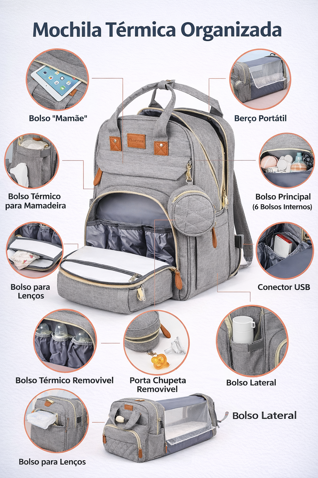 Mochila para Bebê que Vira Mini Berço Dobrável com Bolsos Térmicos